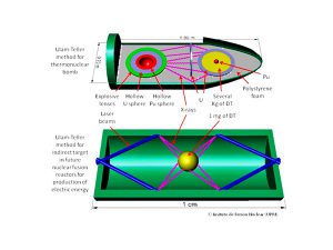 nonproliferation image